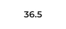 Produkty vo veľkosti EU 36.5