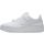 Nike Air Force 1 Sage Low 'Triple White'