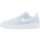 Nike Air Force 1 Flyknit 2.0 'White Pure Platinum'