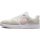 Nike SB Alleyoop 'Summit White' Alacsony Szárú Gördeszkás Cipő Fehér – Dupla Sűrűségű Talp Zoom Air