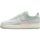 Nike Air Force 1 Low '07 SE 'Spruce Aura Pistachios Frost'