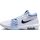 Nike LeBron Witness 8 'UNC'