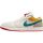 Air Jordan 1 Low PRM 'Sail Cashmere'