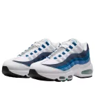 Nike Air Max 95 Big Bubble Slate pánske mestské tenisky